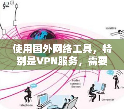 使用国外网络工具，特别是VPN服务，需要综合考虑多个因素以确保合法、安全和高效的使用。以下是对使用国外网络工具的详细分析和建议