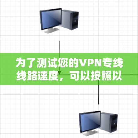 为了测试您的VPN专线线路速度，可以按照以下步骤进行