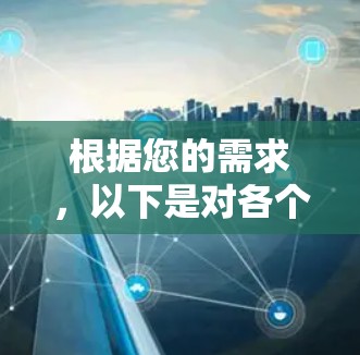 根据您的需求，以下是对各个机场线路延迟测试工具的分析和推荐