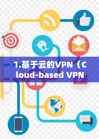 1.基于云的VPN（Cloud-based VPN）