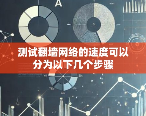 测试翻墙网络的速度可以分为以下几个步骤