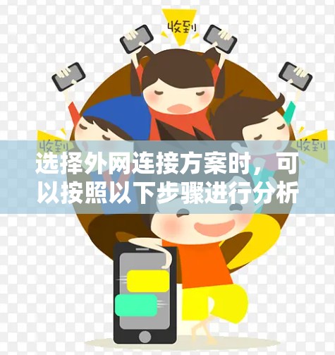 选择外网连接方案时，可以按照以下步骤进行分析和决策