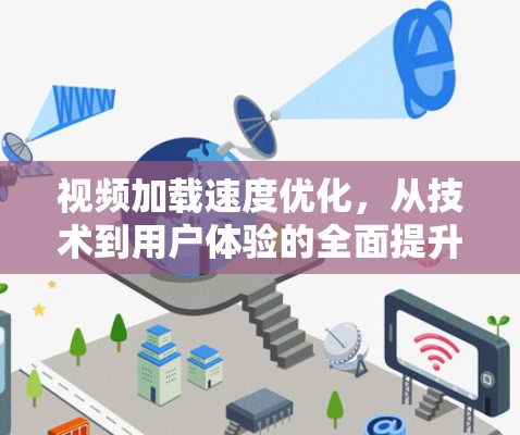 视频加载速度优化，从技术到用户体验的全面提升