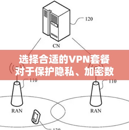 选择合适的VPN套餐对于保护隐私、加密数据以及访问受限制的网络资源至关重要。以下是一份详细的VPN套餐选择指南，帮助你根据需求选择最适合的方案