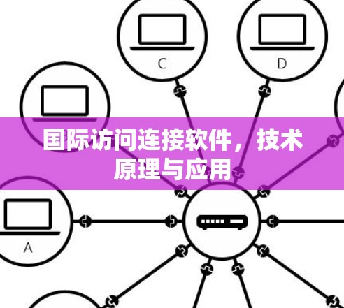 国际访问连接软件，技术原理与应用