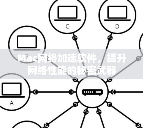 Mac网络加速软件，提升网络性能的秘密武器