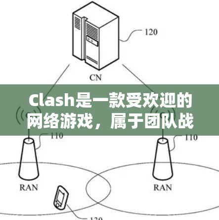 Clash是一款受欢迎的网络游戏，属于团队战斗类型，玩家需要组成队伍与其他队伍竞争。以下是学习Clash的分步指南