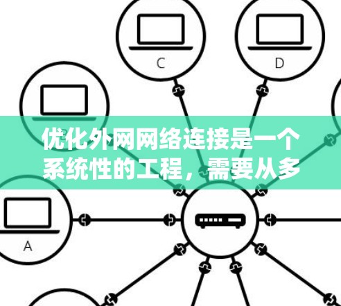 优化外网网络连接是一个系统性的工程，需要从多个方面进行全面考量和实施。以下是一个有条理的优化步骤指南，帮助您有效提升外网网络的性能和稳定性