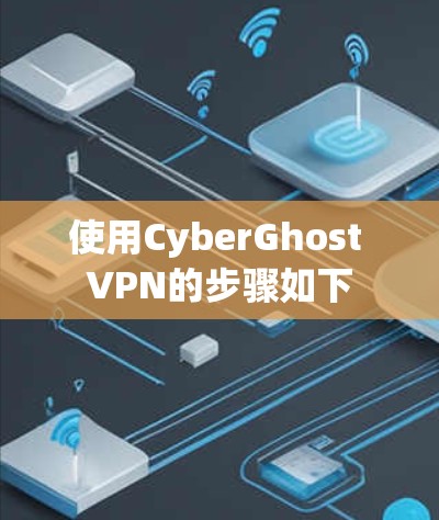 使用CyberGhost VPN的步骤如下