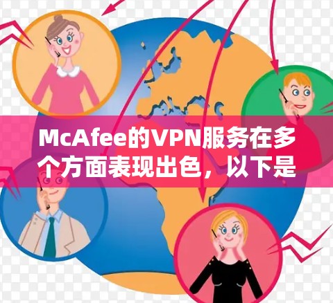 McAfee的VPN服务在多个方面表现出色，以下是对其VPN服务的详细分析